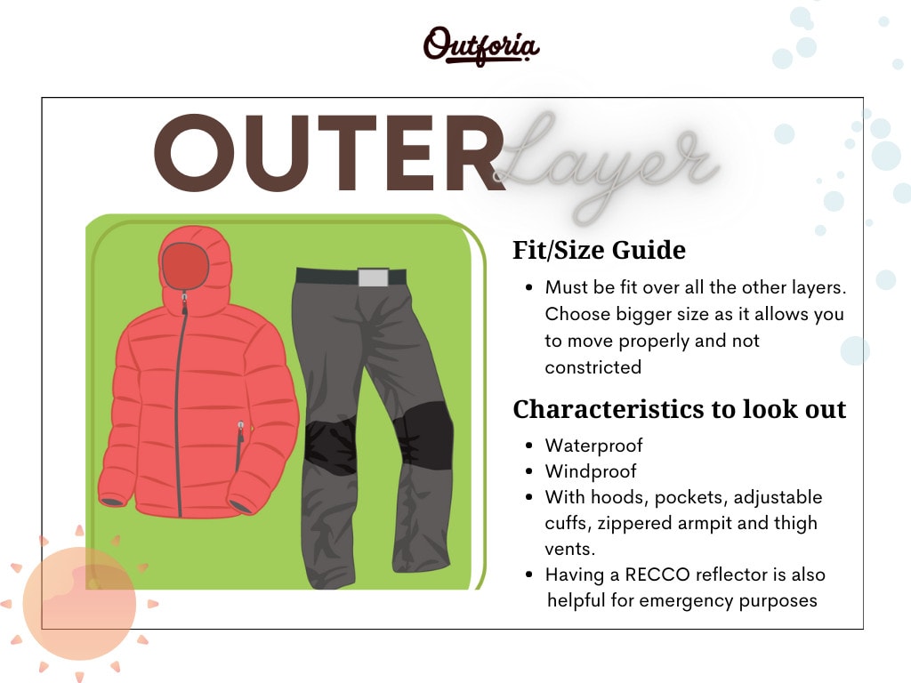 Outer Layer Graphic
