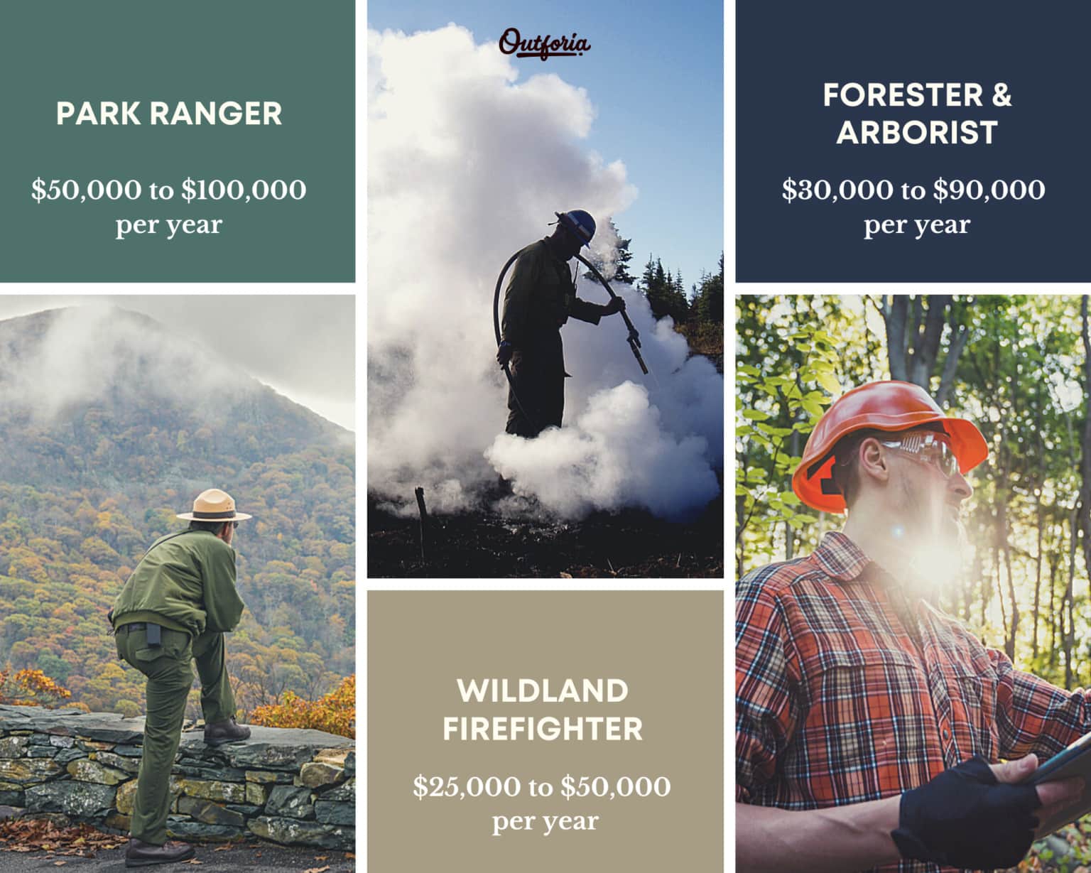 Collage of outdoor jobs 2