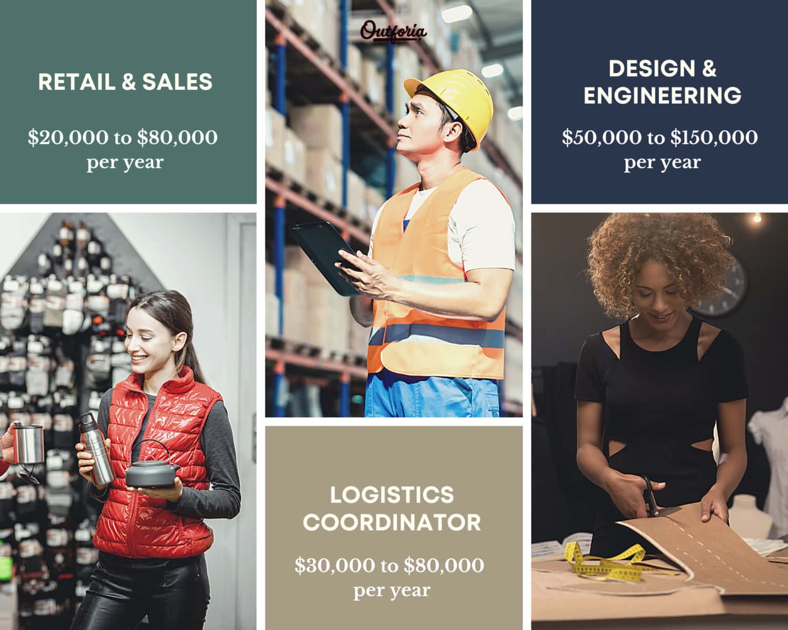 Collage of outdoor jobs 4