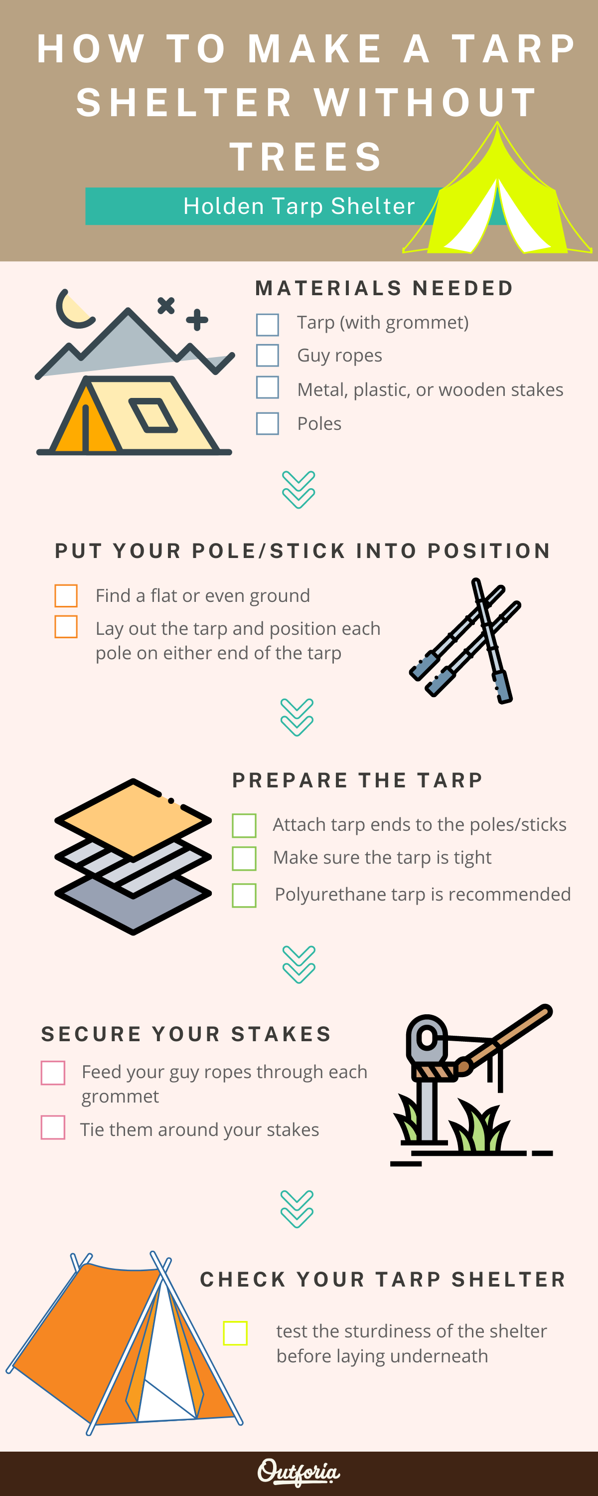 How to make a tarp shelter without trees infographic