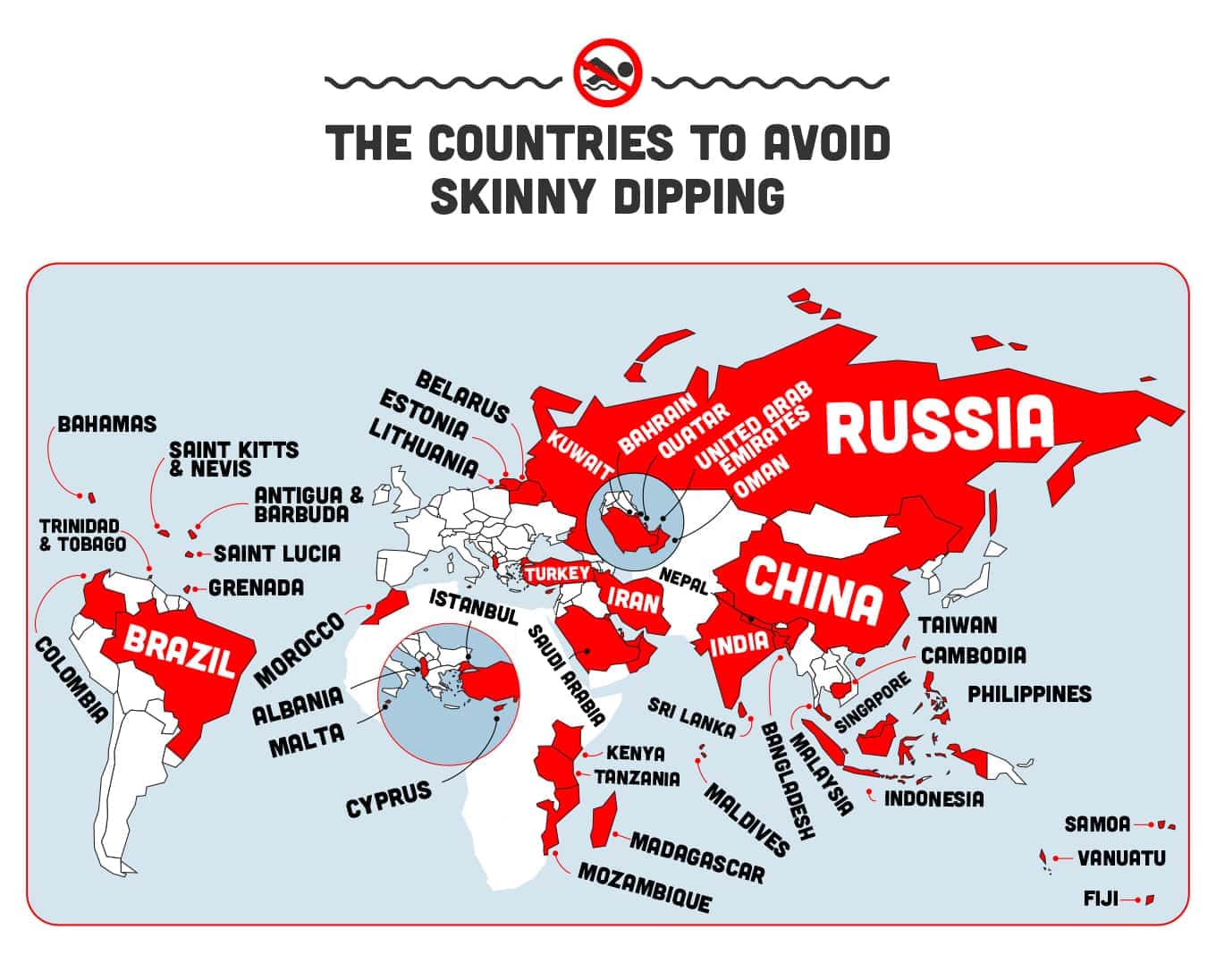 top countries to avoid skinny dipping