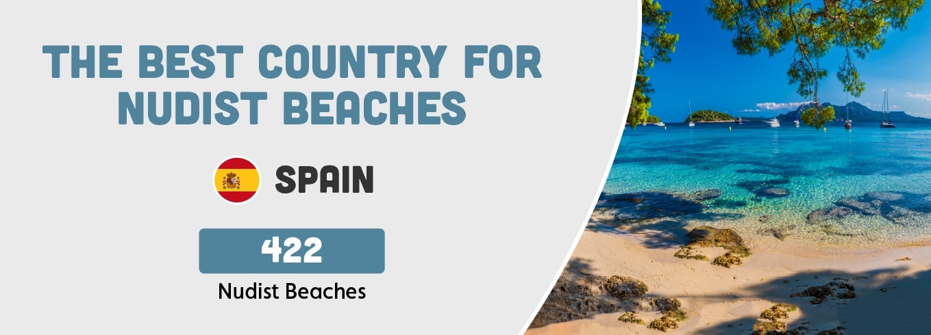 photo of a beach in spain