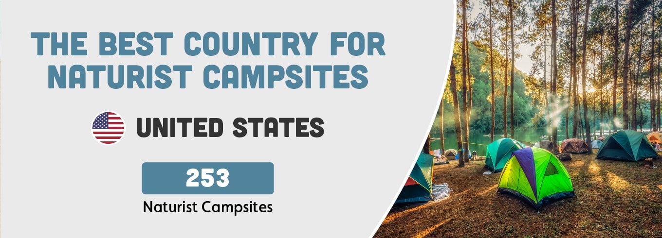 photo of a campsite in the US