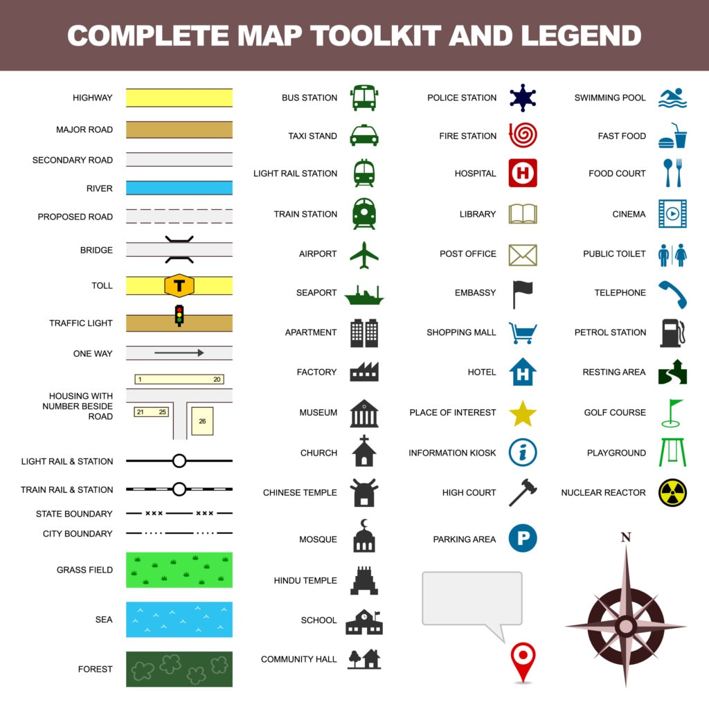 complete list of common map symbols