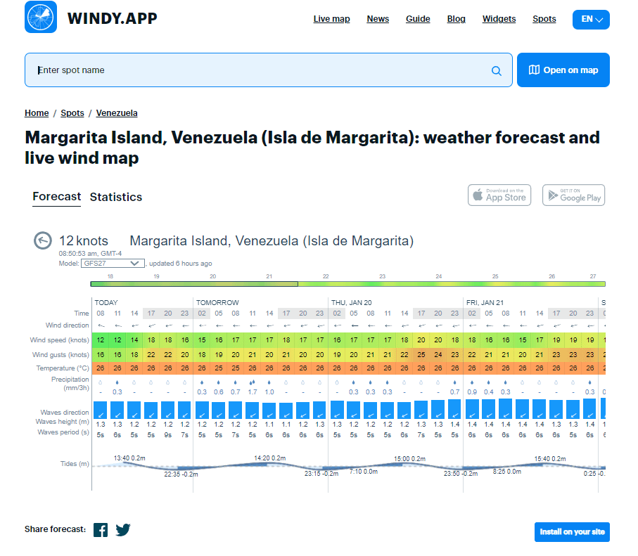 image from the website of windy.app, a weather forecasting app
