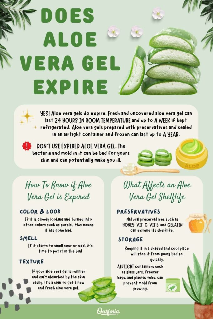 does aloe vera gel expire chart with facts
