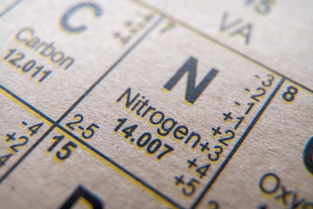 Nitrogen in the periodic table